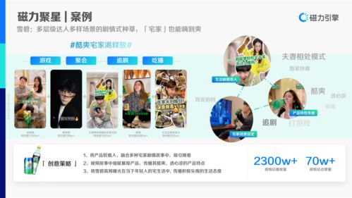 快手商業(yè)洞察 2021年第二季度快手商業(yè)產(chǎn)品地圖
